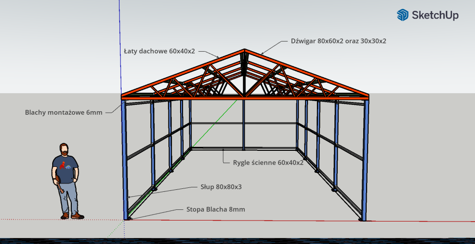 Tania konstrukcja stalowa